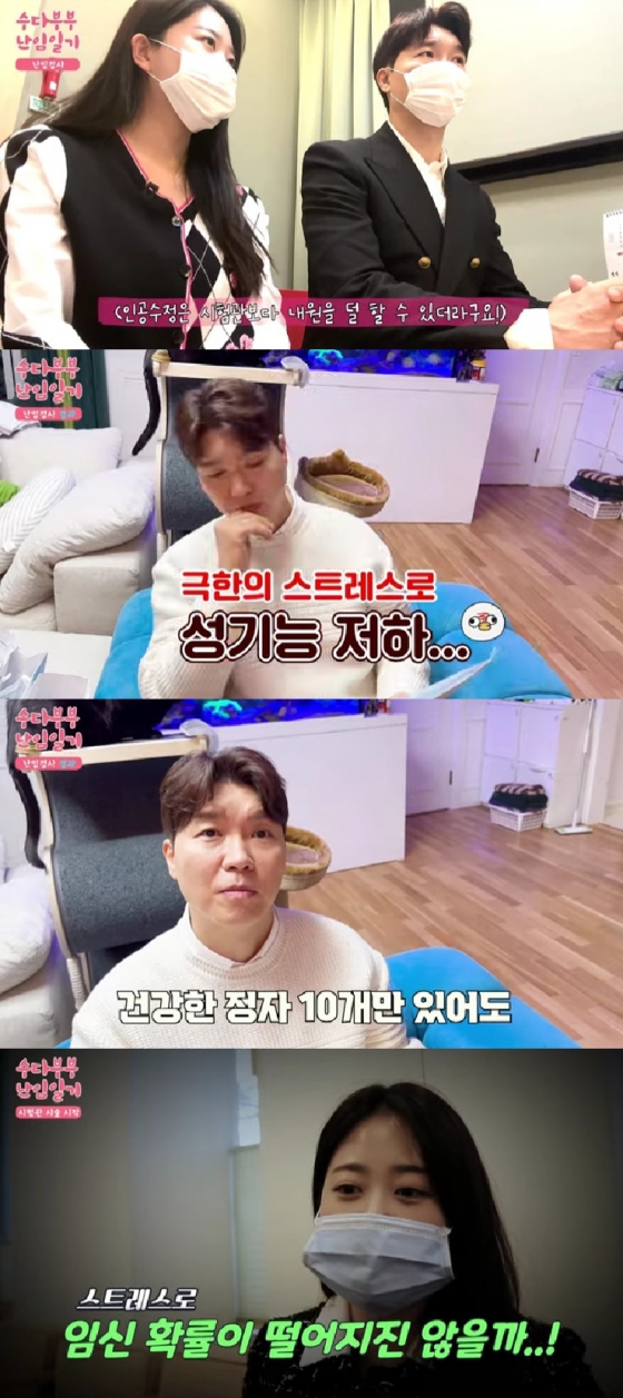 Park Soo-hong and Kim Da-ye couple begin in vitro fertilization...
