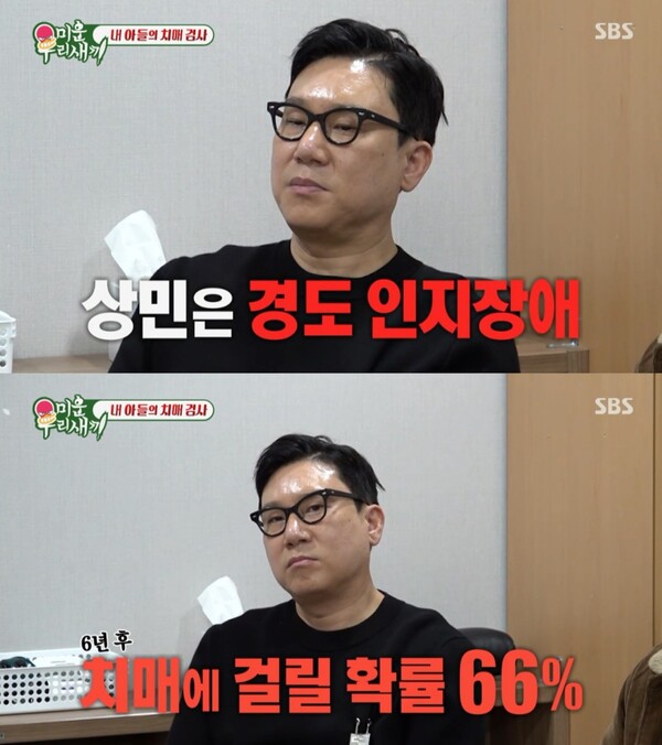 Lee Sang-min, brain test results, diagnosed with mild cognitive impairment…