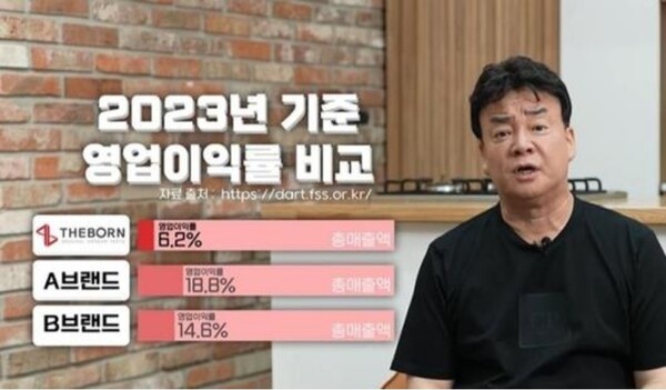 Baek Jong-won directly explains the controversy over Yeondon Volkatz...