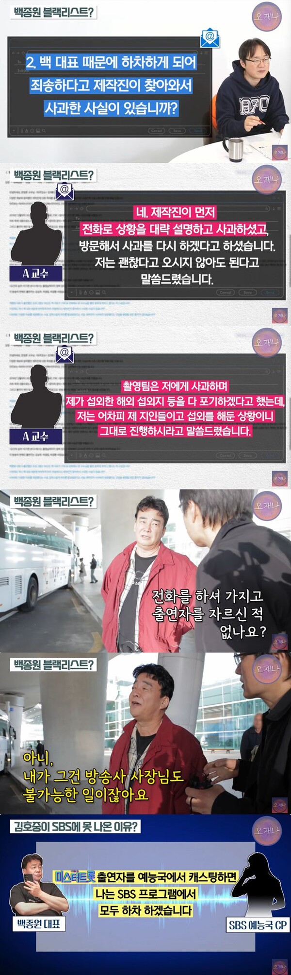 Director Kim Jae -hwan, 