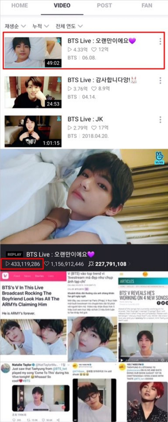 BTS V surpasses 400 million views for the first time in Naver v-Live!