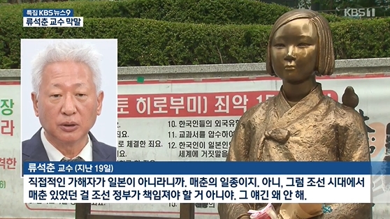 Ryu Seok-chun comfort women can't listen to 